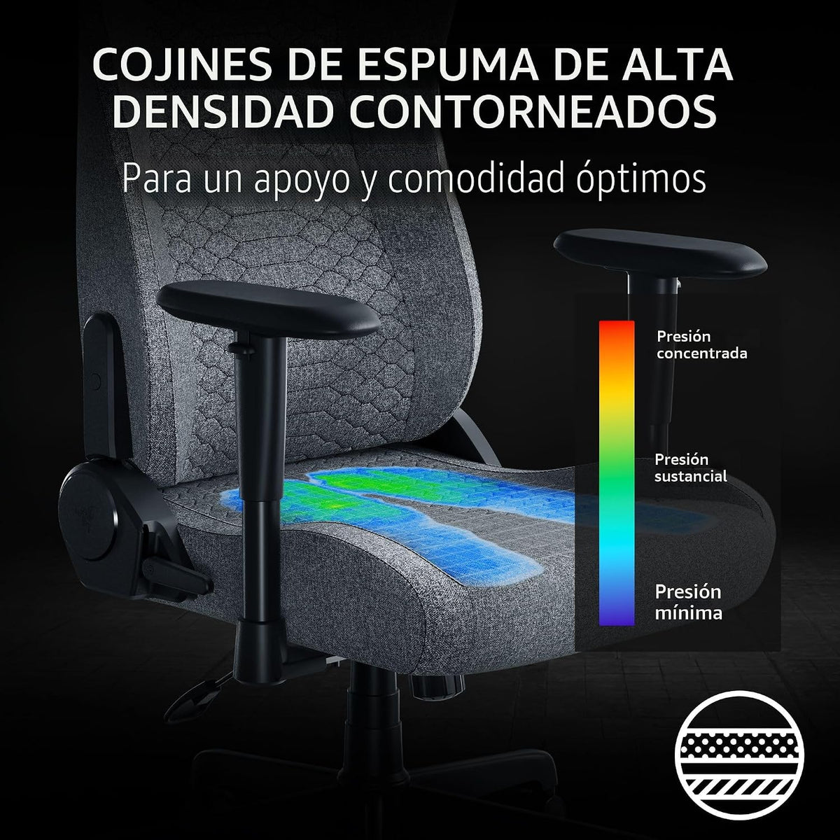 Razer Iskur V2 X Tela | Ergonomica | Transpirable